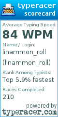 Scorecard for user linammon_roll