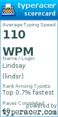 Scorecard for user lindsr