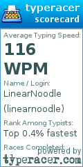 Scorecard for user linearnoodle