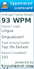 Scorecard for user lingualoser