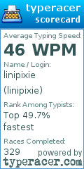 Scorecard for user linipixie