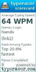 Scorecard for user link2