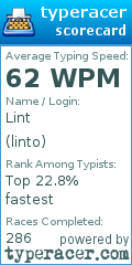 Scorecard for user linto