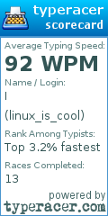 Scorecard for user linux_is_cool
