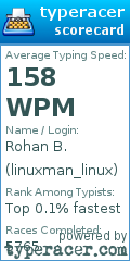 Scorecard for user linuxman_linux