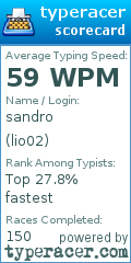 Scorecard for user lio02