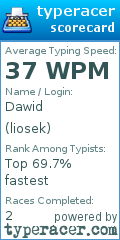 Scorecard for user liosek