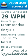 Scorecard for user lipsy83