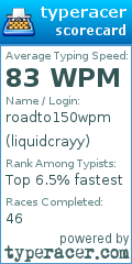 Scorecard for user liquidcrayy