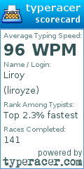 Scorecard for user liroyze