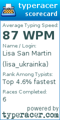 Scorecard for user lisa_ukrainka