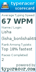 Scorecard for user lisha_bonlishali69