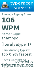 Scorecard for user literallyatyper1
