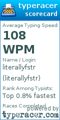 Scorecard for user literallyfstr