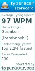 Scorecard for user literalynoob1