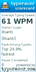 Scorecard for user litianti