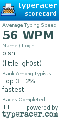 Scorecard for user little_gh0st