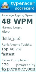 Scorecard for user little_pie