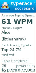 Scorecard for user littleanaray
