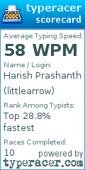 Scorecard for user littlearrow