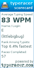 Scorecard for user littlebigbug