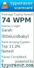 Scorecard for user littlelucidbaby