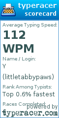 Scorecard for user littletabbypaws