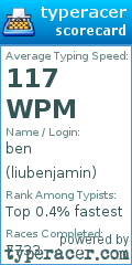 Scorecard for user liubenjamin
