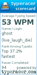 Scorecard for user live_laugh_die