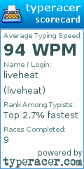 Scorecard for user liveheat