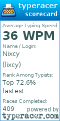 Scorecard for user lixcy