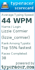 Scorecard for user lizzie_cormier