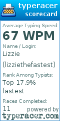 Scorecard for user lizziethefastest