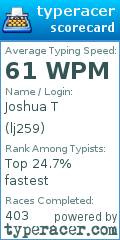 Scorecard for user lj259