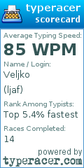 Scorecard for user ljaf