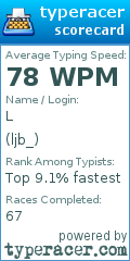 Scorecard for user ljb_