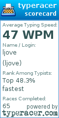 Scorecard for user ljove