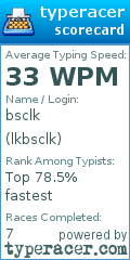 Scorecard for user lkbsclk