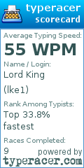 Scorecard for user lke1