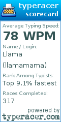 Scorecard for user llamamama