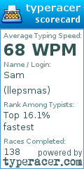 Scorecard for user llepsmas