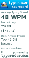 Scorecard for user llih1234
