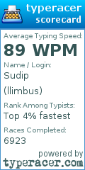 Scorecard for user llimbus