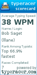 Scorecard for user lllane