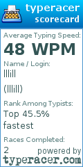 Scorecard for user lllill