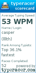 Scorecard for user llllth