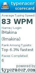 Scorecard for user llmakina
