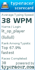 Scorecard for user llolloll
