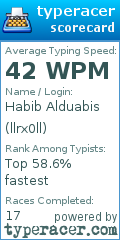 Scorecard for user llrx0ll