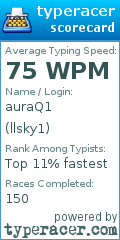 Scorecard for user llsky1
